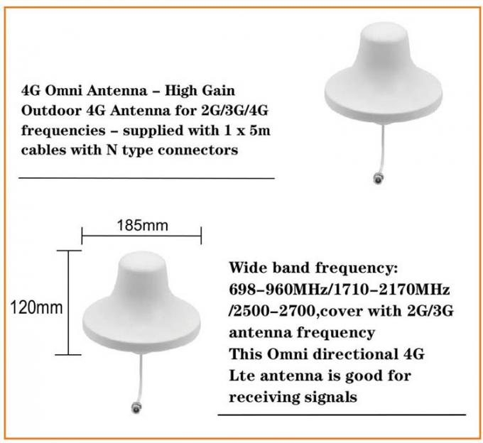 800~2600Mhz antena celular interior de los Gps 4G Wifi del aumentador de presión de la señal de Smartphone de la condenación de la gama larga los 50Km