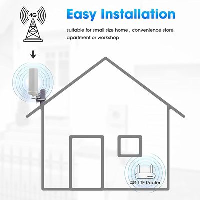 698-2700MHz 4G 5G LTE Antena
