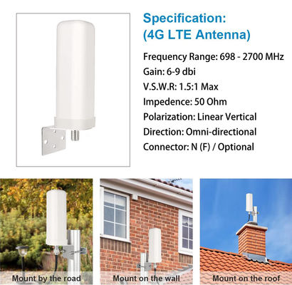 698-2700MHz 4G 5G LTE Antena