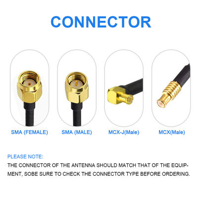WiFi 2.4GHz 5GHz 5.8GHz Antenna de base magnética para cámara de seguridad de video inalámbrico