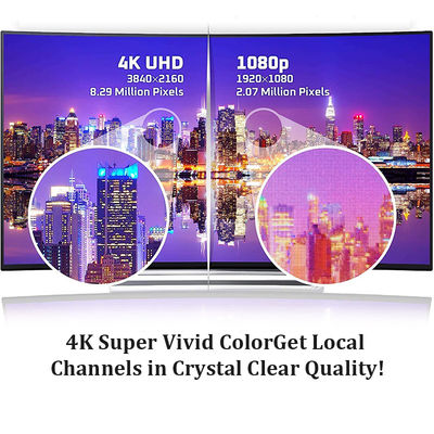 Nueva venta de antena de televisión al aire libre 8K 4K 1080P soporta 160 millas de alcance antena de televisión digital para TV inteligente canales locales gratuitos
