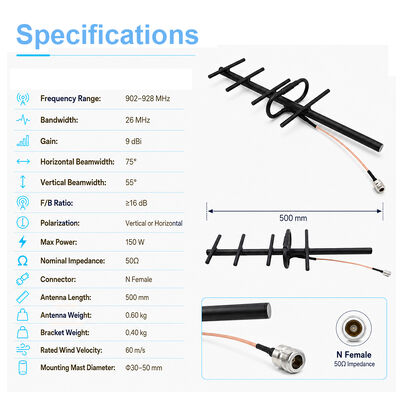 Antenna GSM Yagi 9dBi de alta ganancia exterior 3G 4G Antenna Yagi Polarización vertical/horizontal para el refuerzo de la señal celular