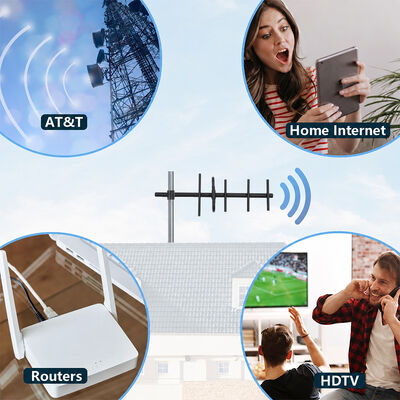 Antenna GSM Yagi 9dBi de alta ganancia exterior 3G 4G Antenna Yagi Polarización vertical/horizontal para el refuerzo de la señal celular